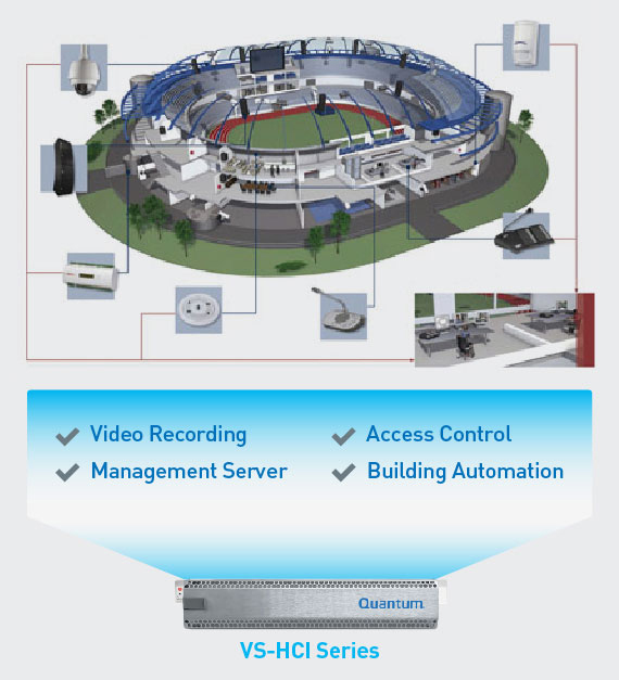 New-VS-HCI-Diagram-V4.jpg